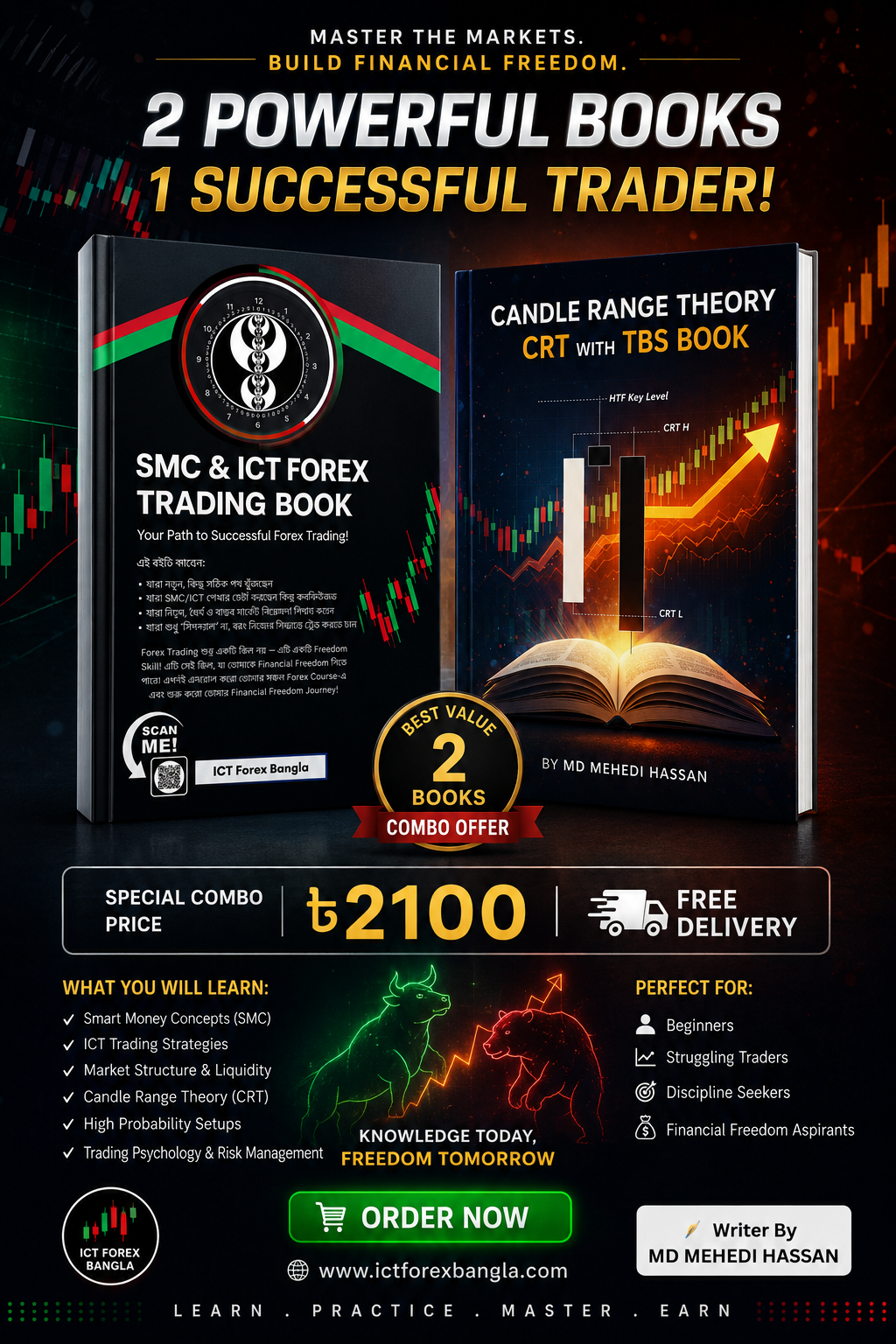 SMC & ICT Forex Trading Book + CRT with TBS Book (Combo Offer) – Complete Forex Trading Learning Package
