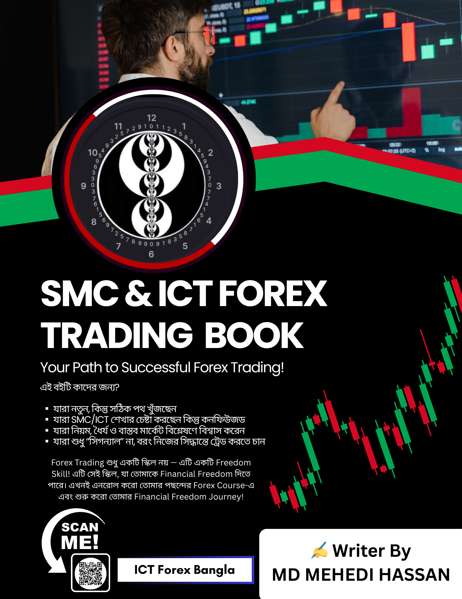 SMC & ICT Forex Trading Book